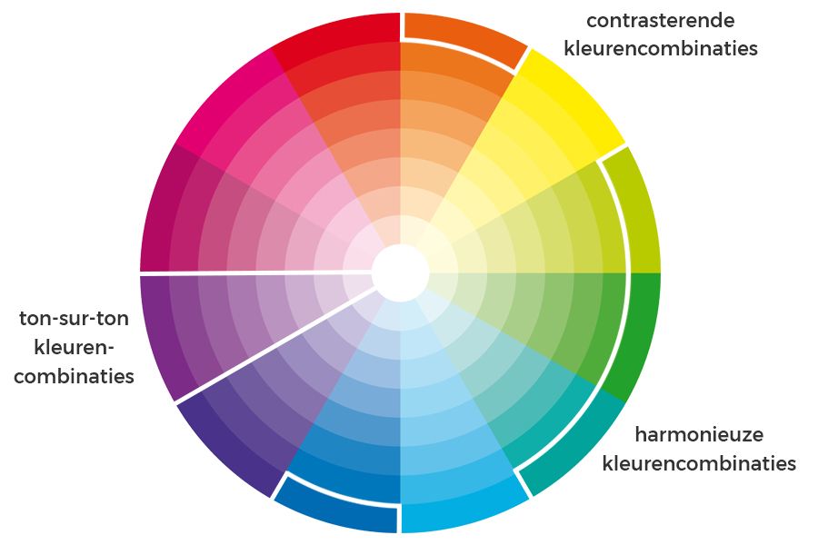 kleuren combineren in je interieur